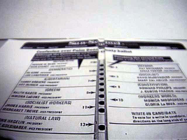 Ballot